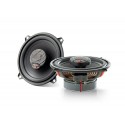 FOCAL ICU 130