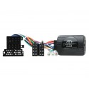 INTERFACE MANDOS CITROEN CTSCT006