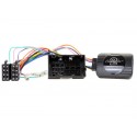 INTERFACE MANDOS CITROEN CTSCT009