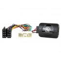 INTERFACE MANDOS CHEVROLET CTSCV002