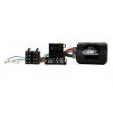 INTERFACE MANDOS FIAT CTSFA008