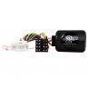 INTERFACE MANDOS FIAT CTSFA009