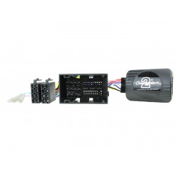 INTERFACE MANDOS FIAT CTSFA011.2