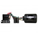 INTERFACE MANDOS FIAT CTSFA012