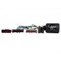 INTERFACE MANDOS FORD CTSFO001