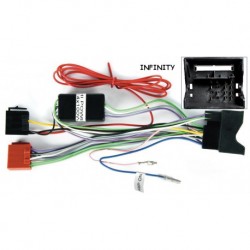 Conector Fakra Infinity System altavoces activos AUDI