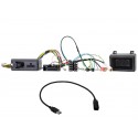 INTERFACE MANDOS FORD CTSFO017