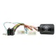 INTERFACE MANDOS HYUNDAI CTSHY008