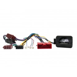 INTERFACE MANDOS MAZDA CTSMZ010