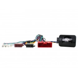 INTERFACE MANDOS MAZDA CTSMZ006