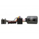 INTERFACE MANDOS RENAULT CTSRN002