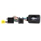 INTERFACE MANDOS RENAULT CTSRN004