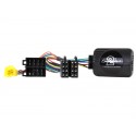 INTERFACE MANDOS RENAULT CTSRN004