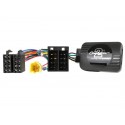 INTERFACE MANDOS RENAULT CTSRN005