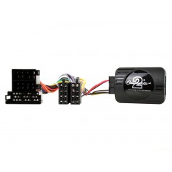 INTERFACE MANDOS SKODA CTSSK001