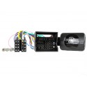 INTERFACE MANDOS SKODA CTSSK004