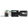 INTERFACE MANDOS SKODA CTSSK004