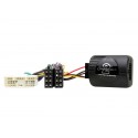 INTERFACE MANDOS SSANGYONG CTSSY002