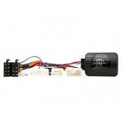 INTERFACE MANDOS TOYOTA CTSTY002