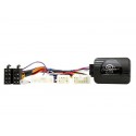 INTERFACE MANDOS TOYOTA CTSTY002