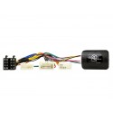 INTERFACE MANDOS TOYOTA CTSTY003