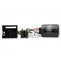 INTERFACE MANDOS VW CTSVW007