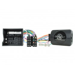 INTERFACE MANDOS VW CTSVW015