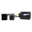 INTERFACE MANDOS FIAT CTSFA002