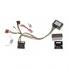 FAKRA altavoces amplificados del-tra Activeplus | BMW | MINI