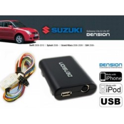 INTERFACE AUDIO SUZUKI