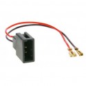 Conector Altavoz "pareja"| TOYOTA | CITROEN | PEUGEOT