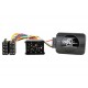 INTERFACE MANDOS BMW CTSBM003.2