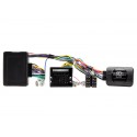 INTERFACE MANDOS AUDI CTSAD006