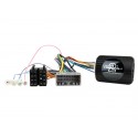 INTERFACE MANDOS CHRYSLER CTSCH003