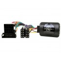 INTERFACE MANDOS CITROEN CTSCT001