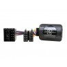 INTERFACE MANDOS CITROEN CTSCT002