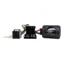 INTERFACE MANDOS CITROEN CTSCT005