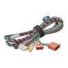 CABLEADO EXTENSION FOCAL 4.320