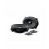 FOCAL IS RNI 690