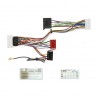 Conector manos libres MITSUBISHI | CITROEN