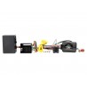 INTERFACE MANDOS BMW CTSBM012